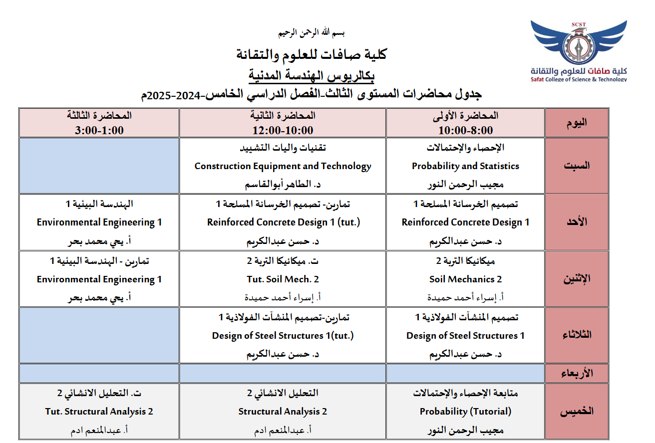 السادس
