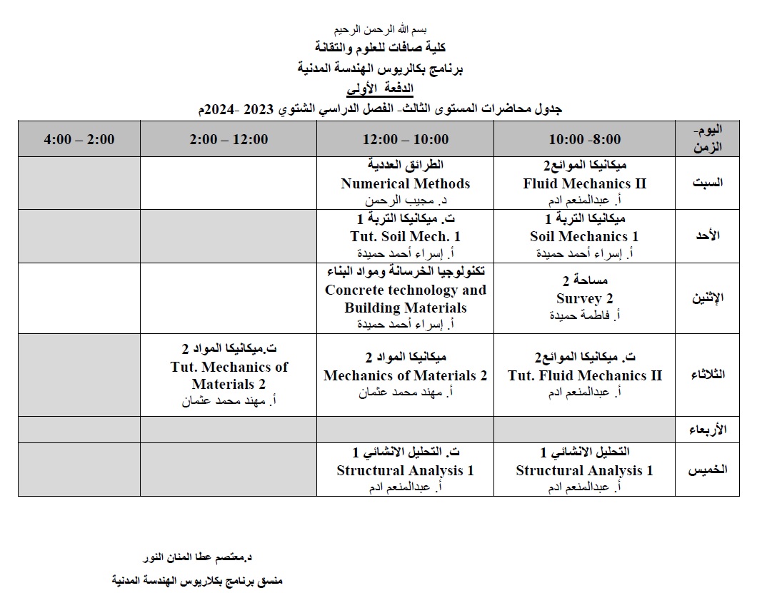 المستوي الثالث 