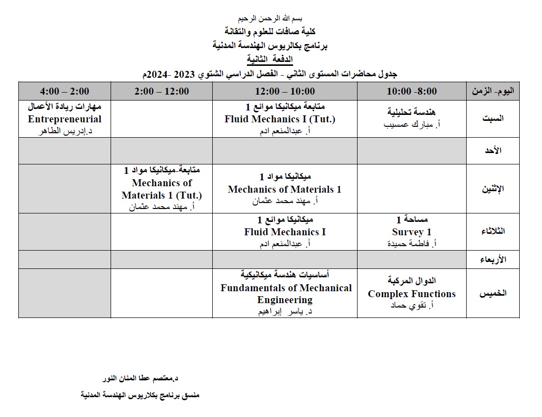 المستوي الثاني